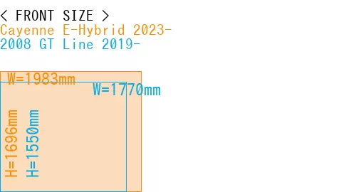 #Cayenne E-Hybrid 2023- + 2008 GT Line 2019-